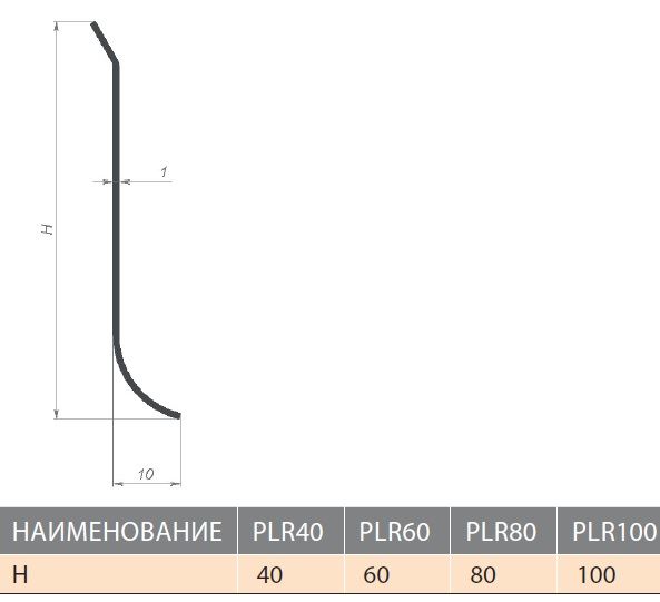 Плинтус L-образный PLR 40 EМ 250 матовый — купить в Калуге