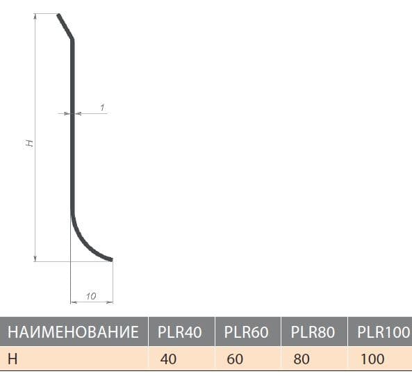 Плинтус L-образный PLR 40 EP 250 глянцевый — купить в Калуге